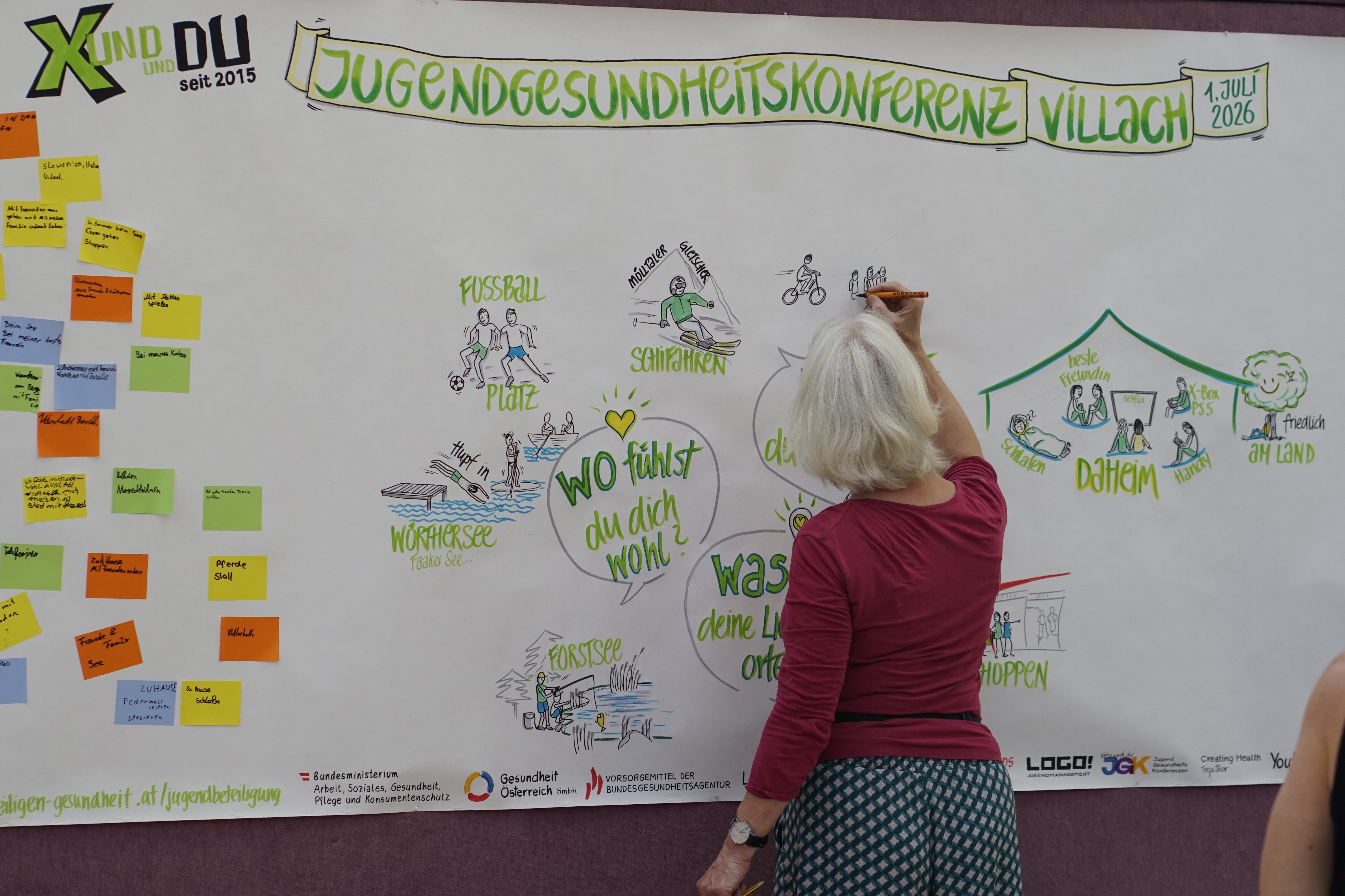 Graphic Recording Villach