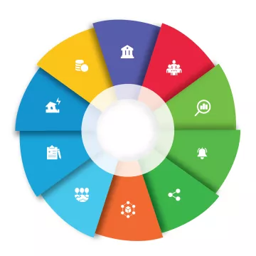 Bausteine des Gesundheitssystems