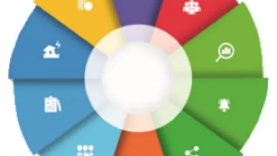 Darstellung: GÖG / Grafik: Nina King Grafik Klimaresilienz