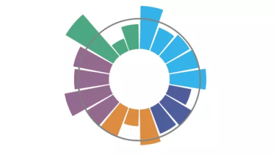 Logo KLIC Gesundheit